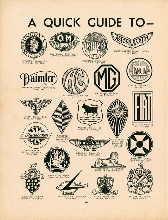 vintage car badges