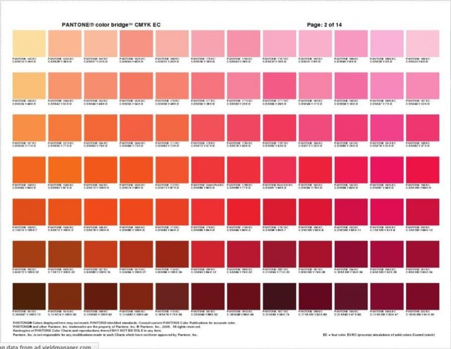 Pantone Colour List