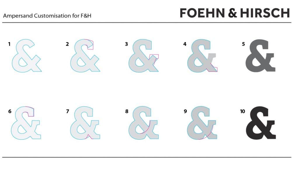 Ampersand Customisation for F&H Desigend by The Logo Smith