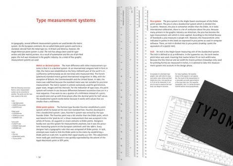 Letter Fountain: The Anatomy Of Type