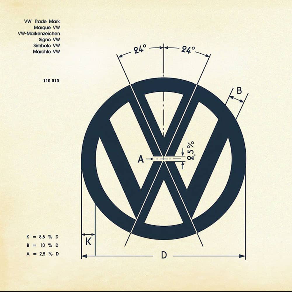 1000px x 1000px - Recreated-Vintage VW Logo Specification Poster For Download