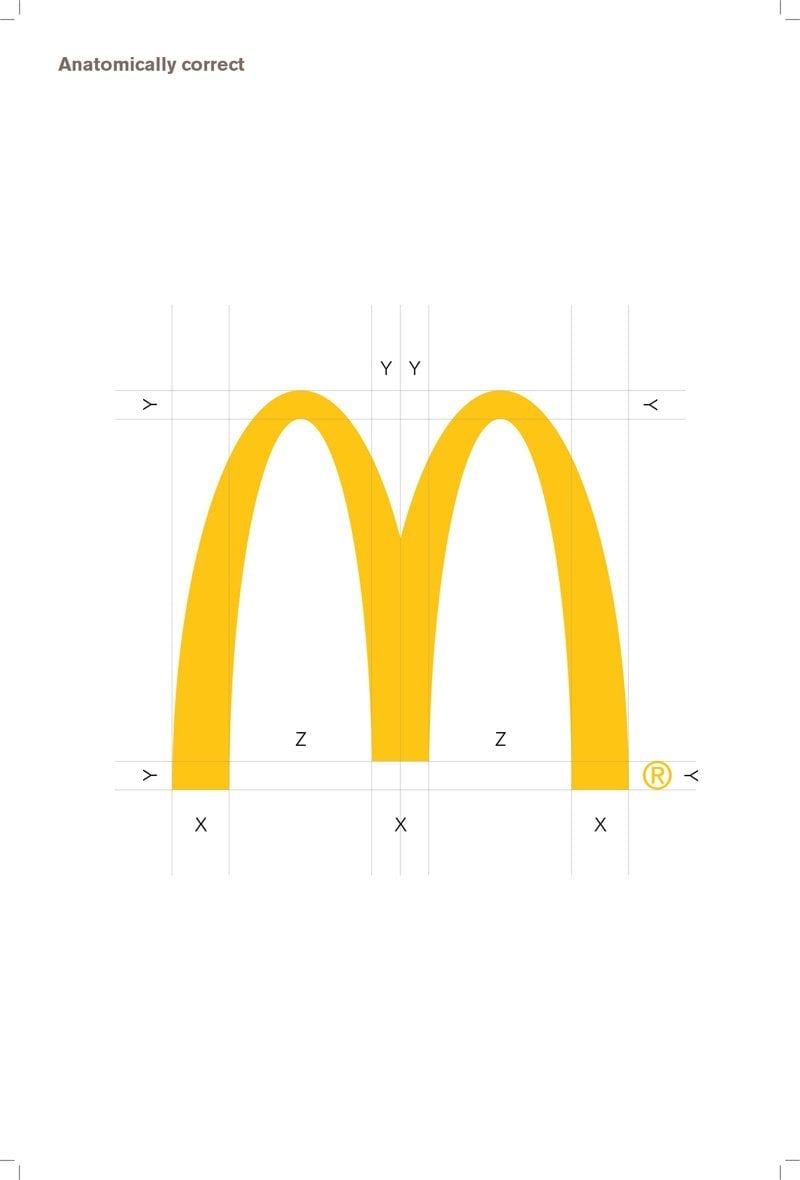 McDonalds Logo