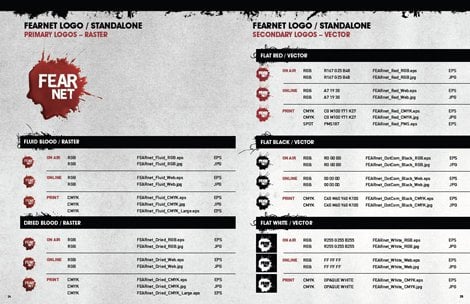 Bulging Sack of Brand Identity Guideline Resources