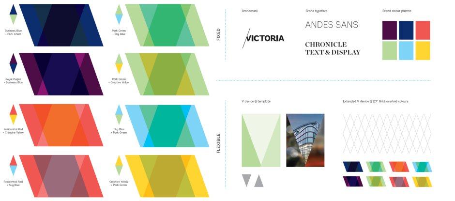 London City Victoria Brand Identity by Someone