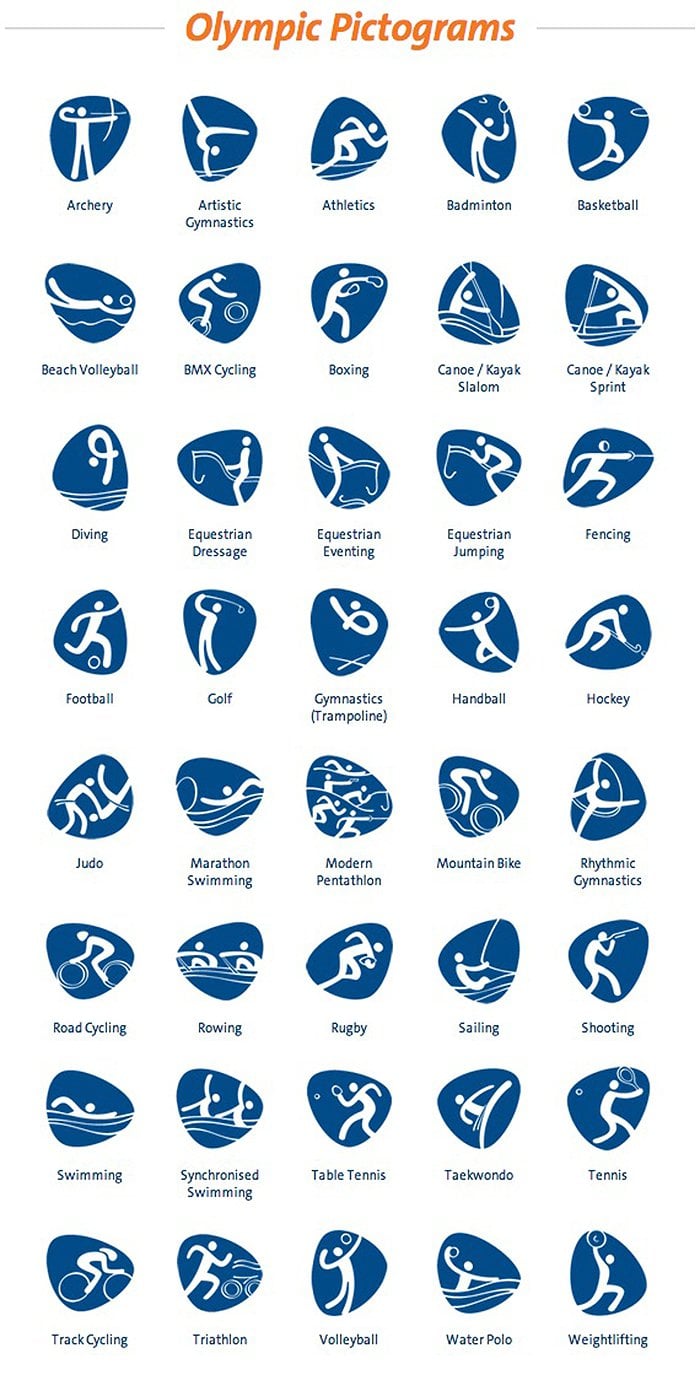 rio 2016 olympic pictograms 1