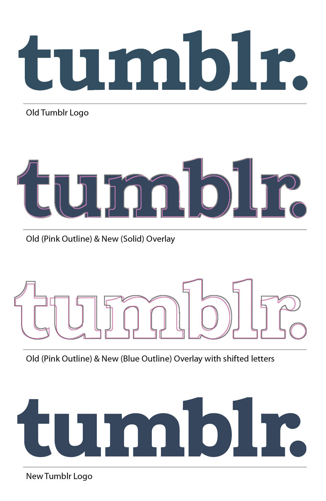 New & Old Tumblr Logo Comparison