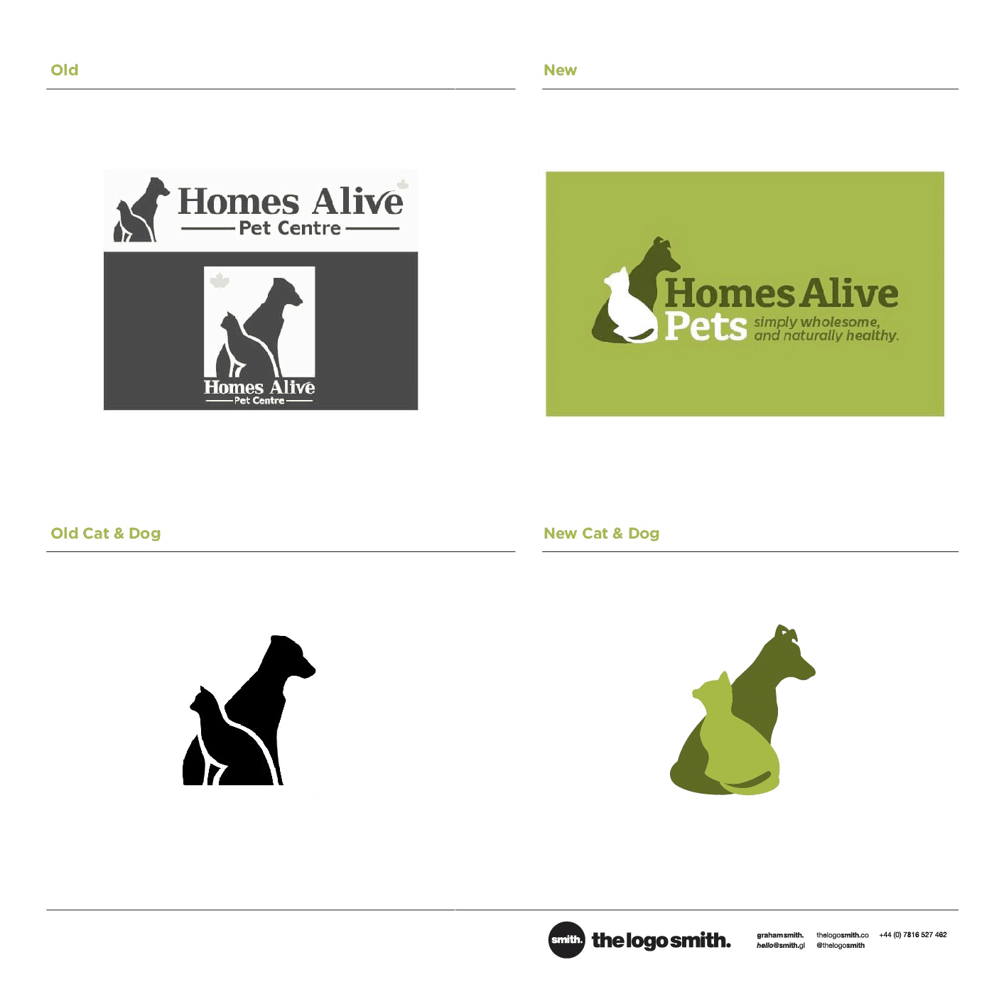 HomesAlivePets Logo & Brand Identity Designed by The Logo Smith