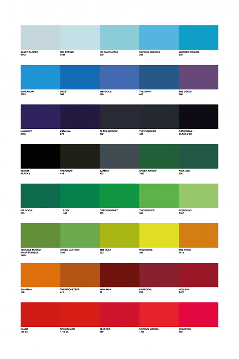 Pantone Colour Chart Poster