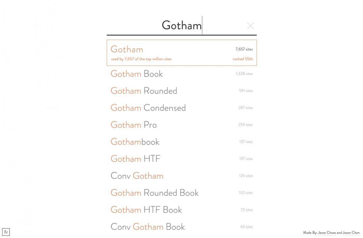Gotham Font on Fontreach