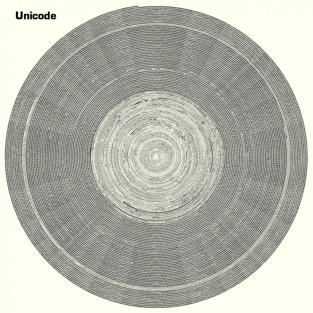 Unicode (U0020 to U+AFF) in a Spiral Typographic Poster