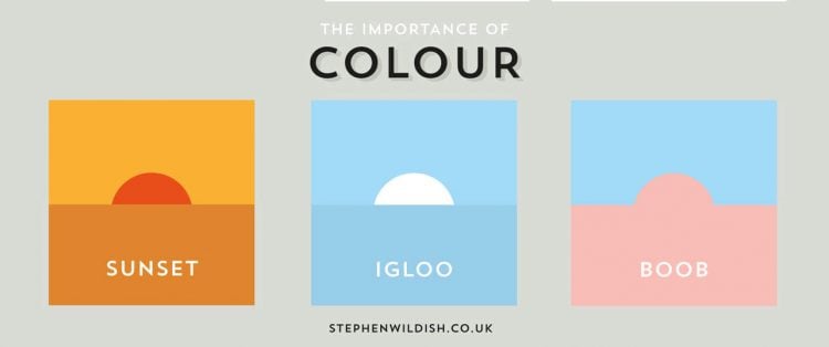 the importance of colour by stephen wildfish
