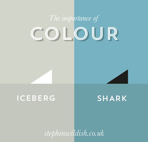 the importance of colour by stephen wildfish