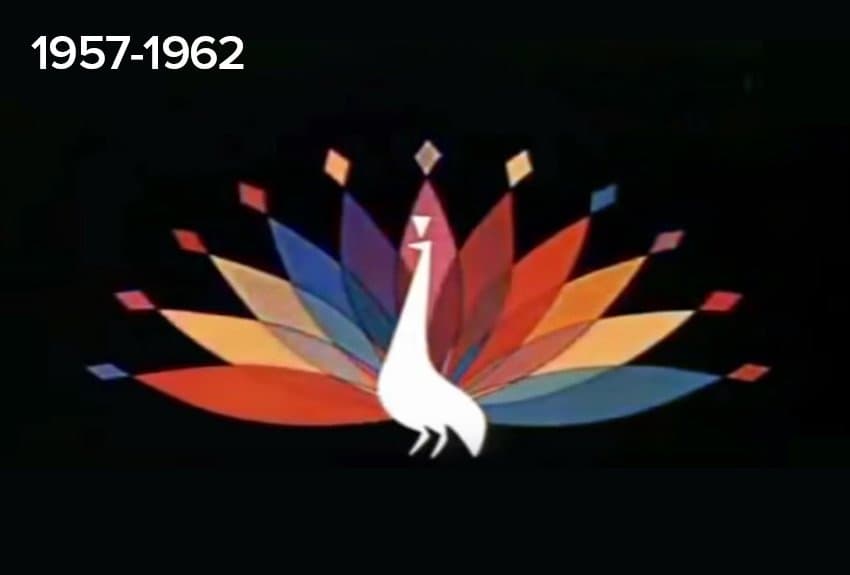 nbc logo history 1926