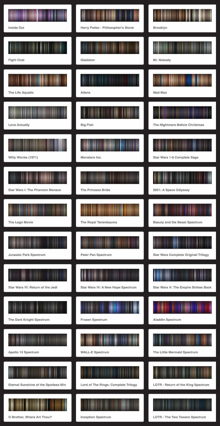 movie-spectrums-colours-from-films