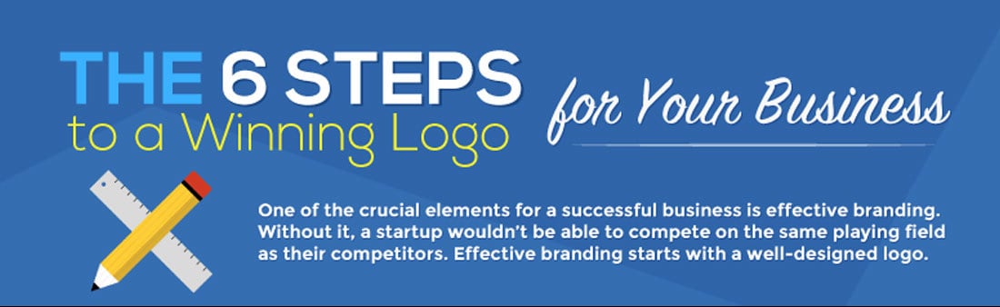 Logo Infographic The-6-Steps-to-a-Winning-Logo-Design-for-Your-Business