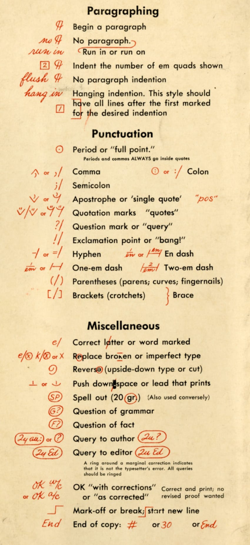 proof-reading-marks-for-graphic-designers2