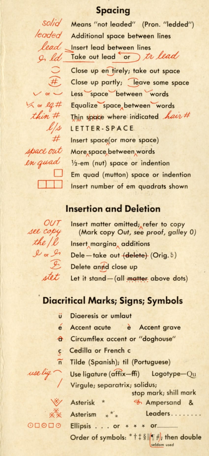 proof-reading-marks-for-graphic-designers2