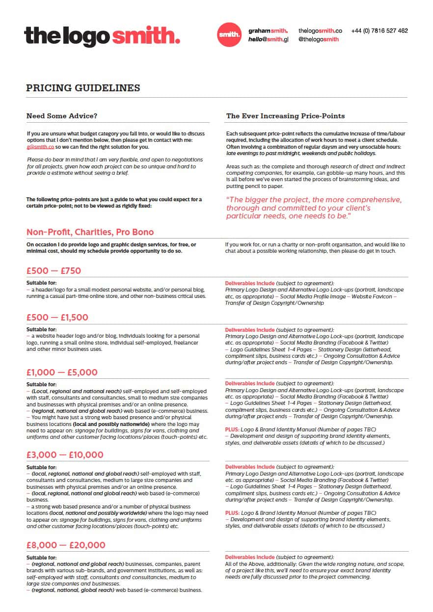 Social Media Policy Template