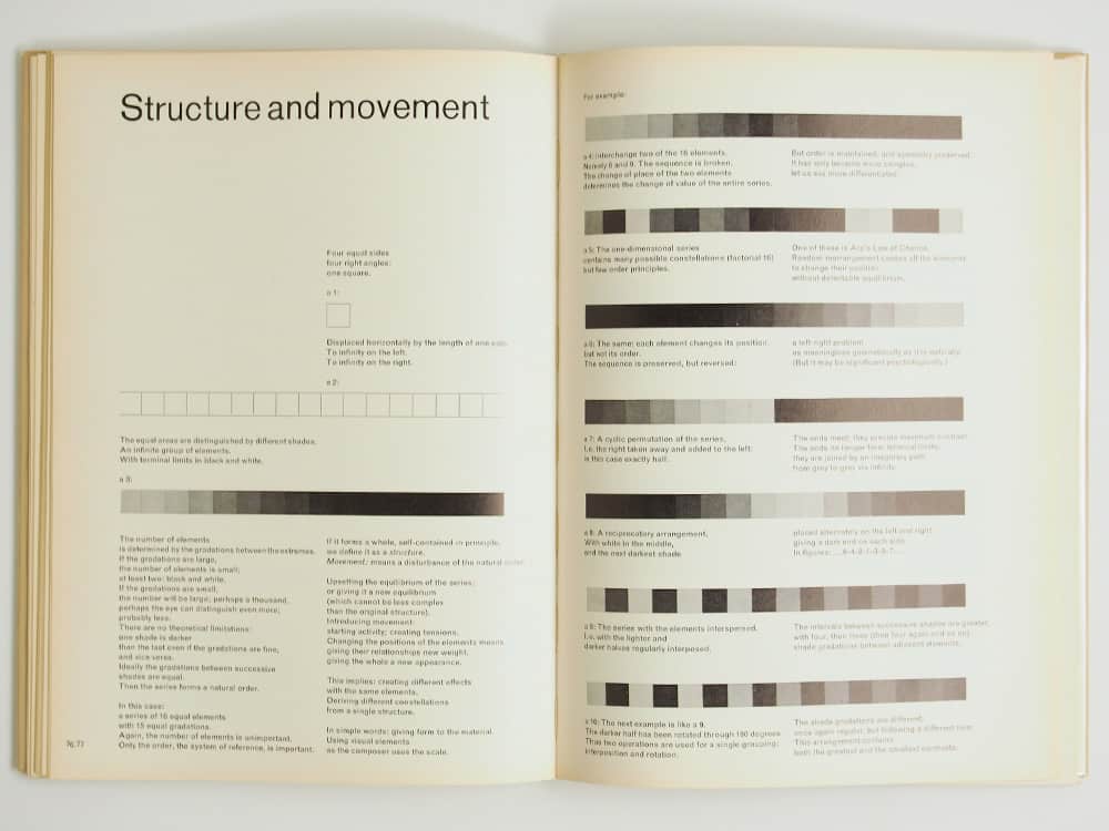 Super Rare Design Book: Designing Programmes by Karl Gerstner to