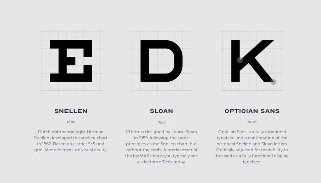 optician sans free font for download