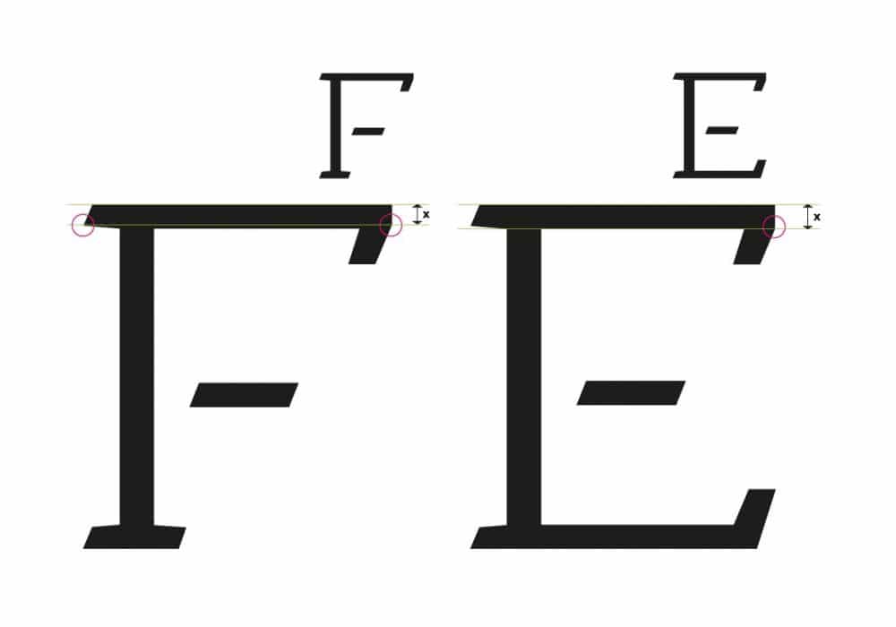 Folger Skoog Custom Font Designed by Freelance Logo Designer The Logo Smith
