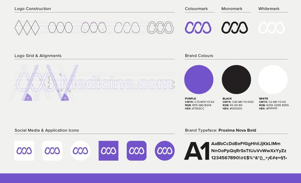 Logo Usage Guidelines A3 Poster - Free Template for Download Designed by The Logo Smith