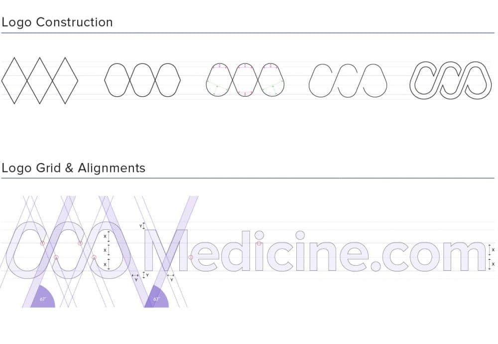 Medicine.com Logo Designed by Freelance Logo Designer The Logo Smith.