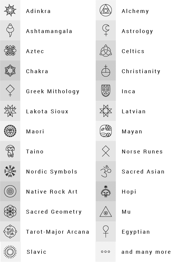 Symbolikon - Library of Ethno Esoteric Symbols for Creatives on Kickstarter