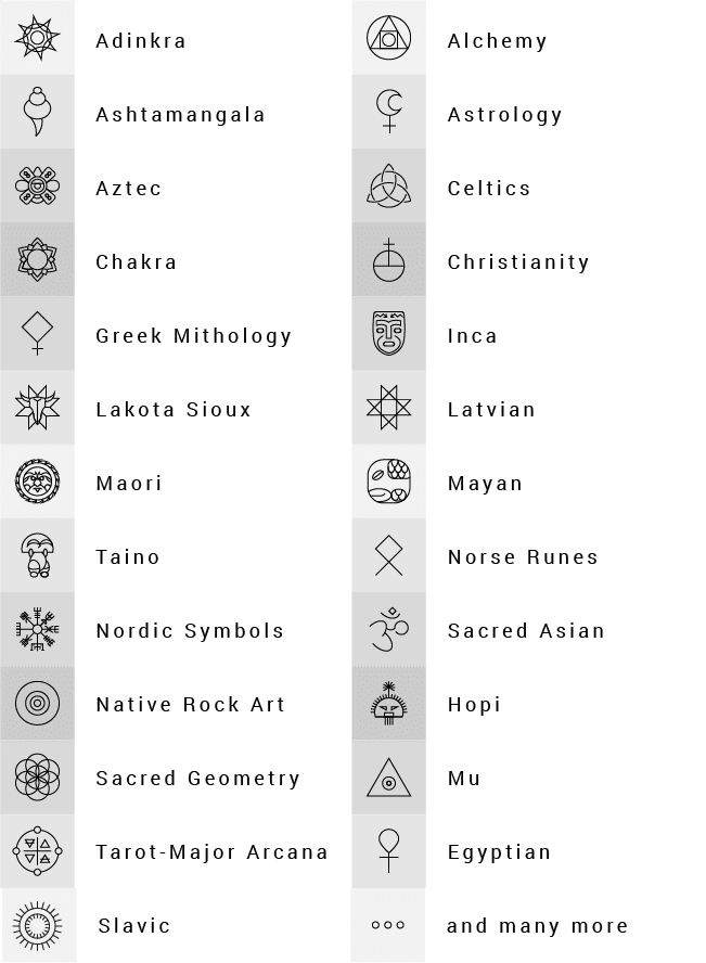 greek mythology symbols and meanings