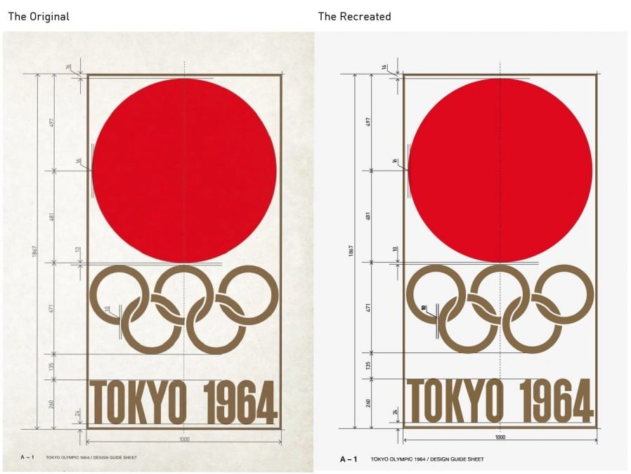 Vintage Tokyo Olympic 1964 Logo Guide Poster For Download