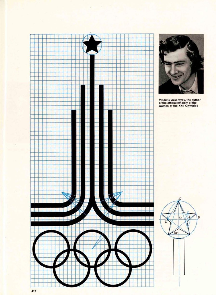 1980 Moscow Games Logo and Emblem by Soviet designer Vladimir Arsentyev