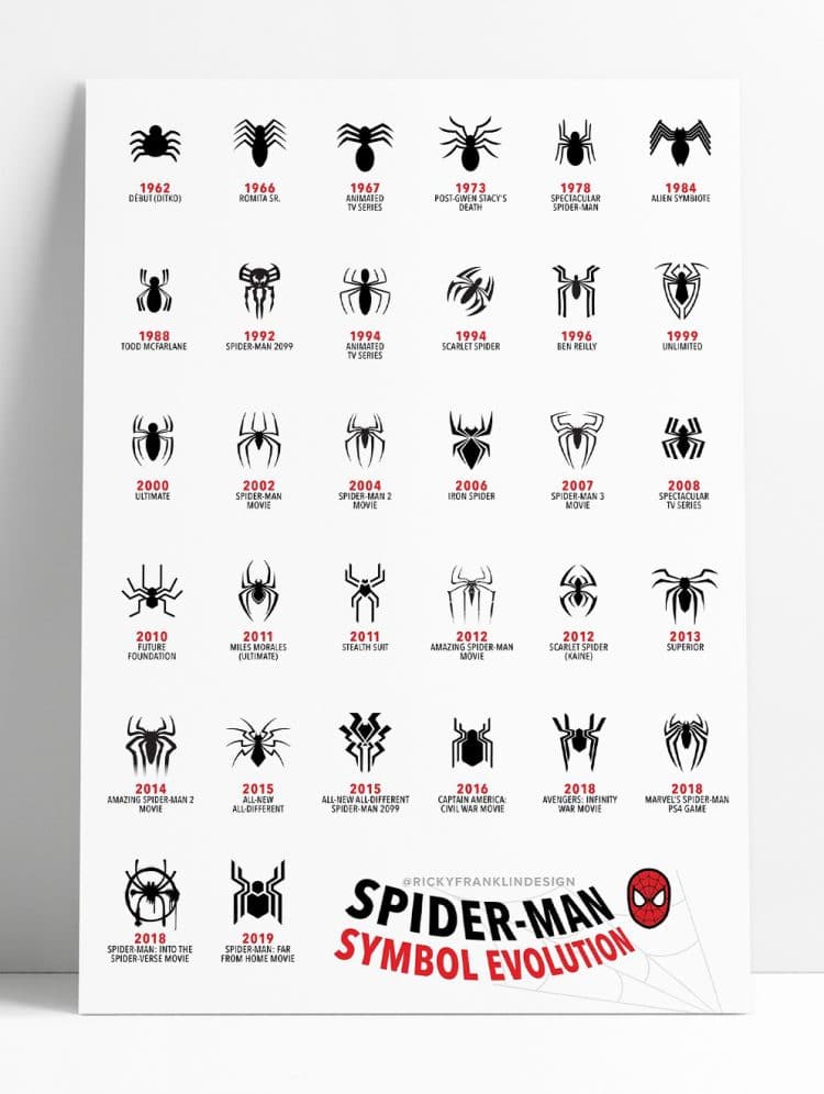 cool spiderman logos