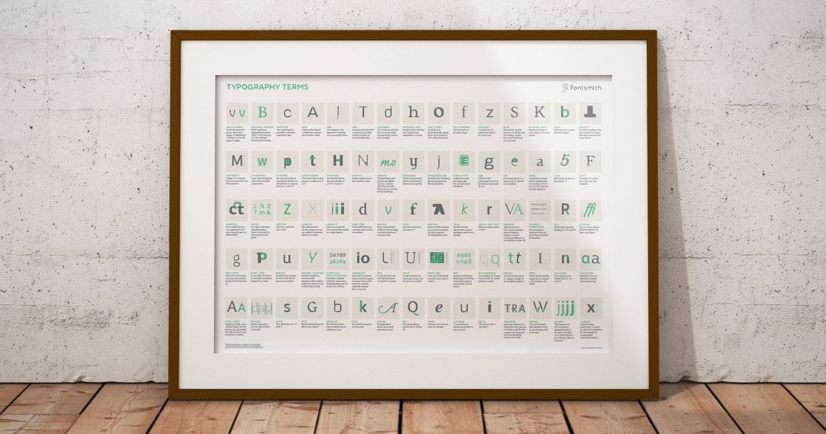 Typography Terms Poster A-Z of Typographic Terms by Fontsmith Free Download.jpg