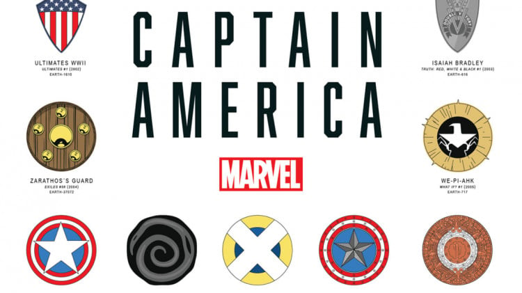 The Shields of Captain America - A Visual History Poster Of Captain America's Shields Designed by Pop Chart Lab