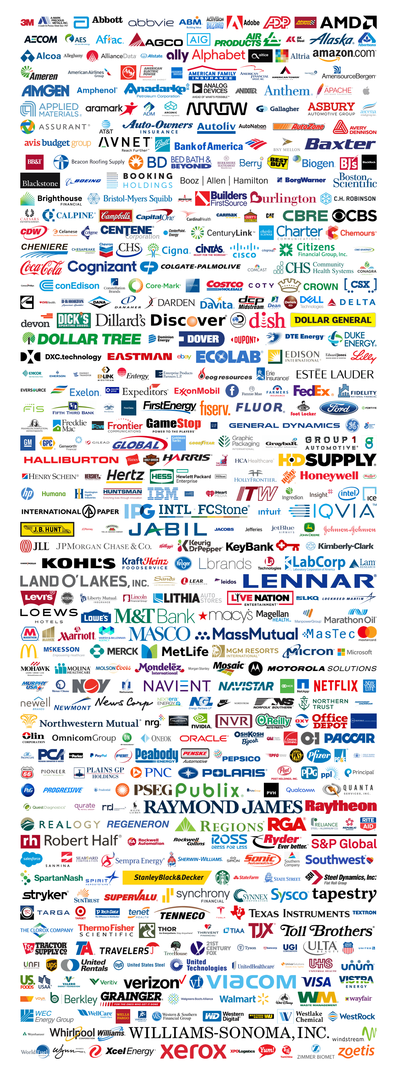 Color Palettes of the Fortune 500 Brand Logo Designs