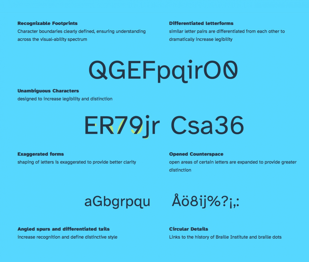 Atkinson Hyperlegible Typeface Free Download