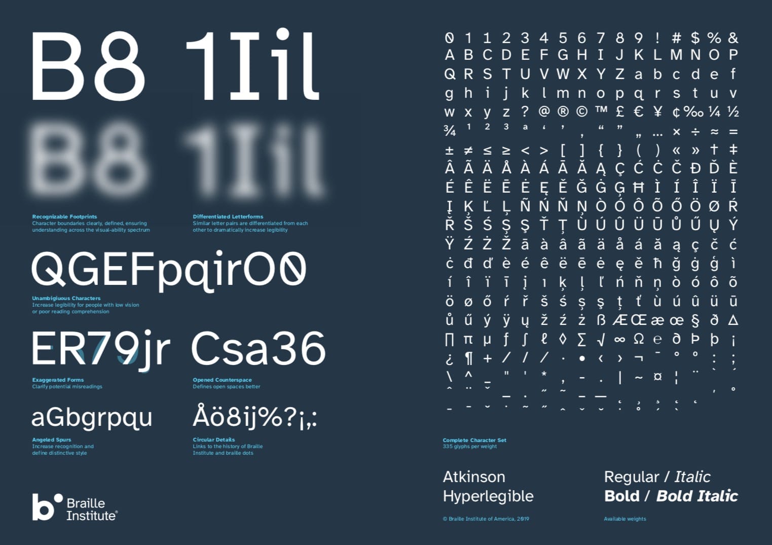 Type Hero 11 Braille Institute Atkinson Hyperlegible Typeface Free Font Download Laptrinhx News