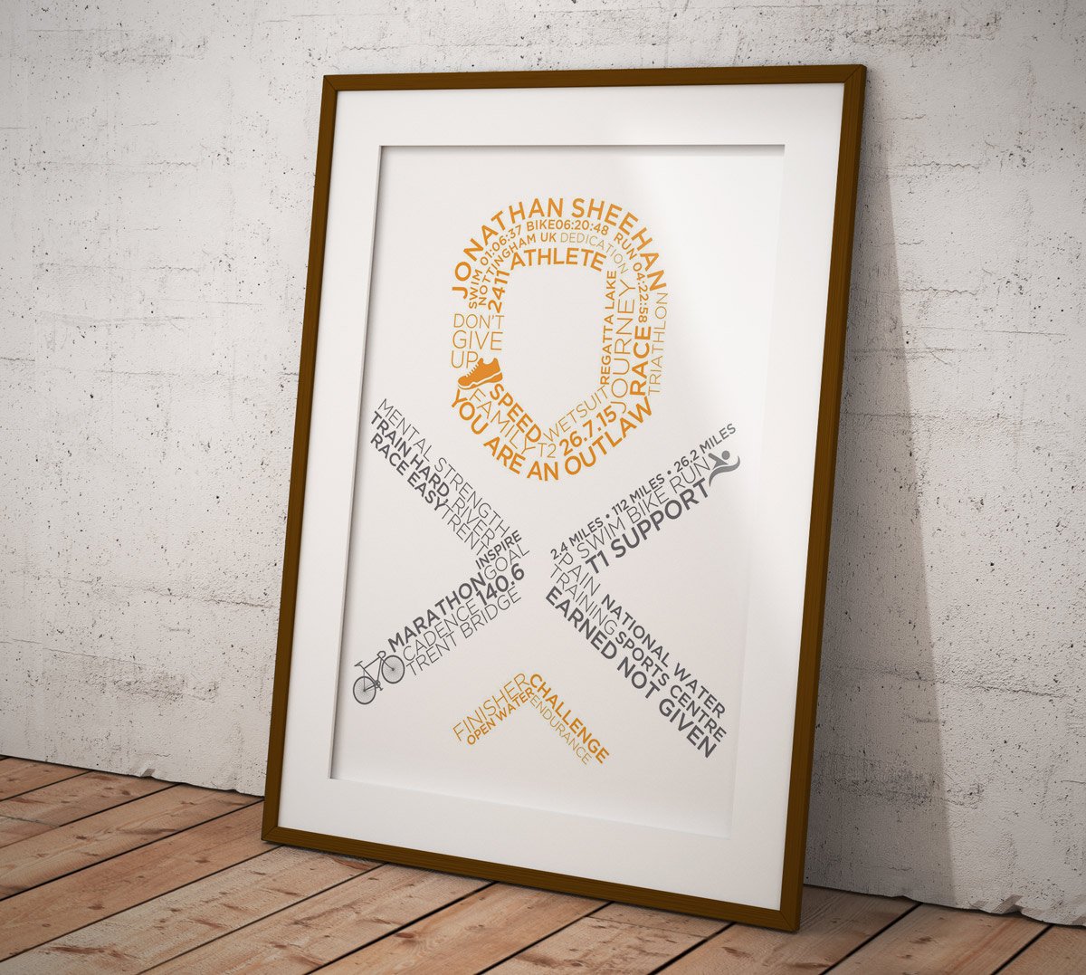 Buy Your Own Personalised & Customised Typographic Outlaw or IronMan Poster - Outlaw Logo Poster Style 1